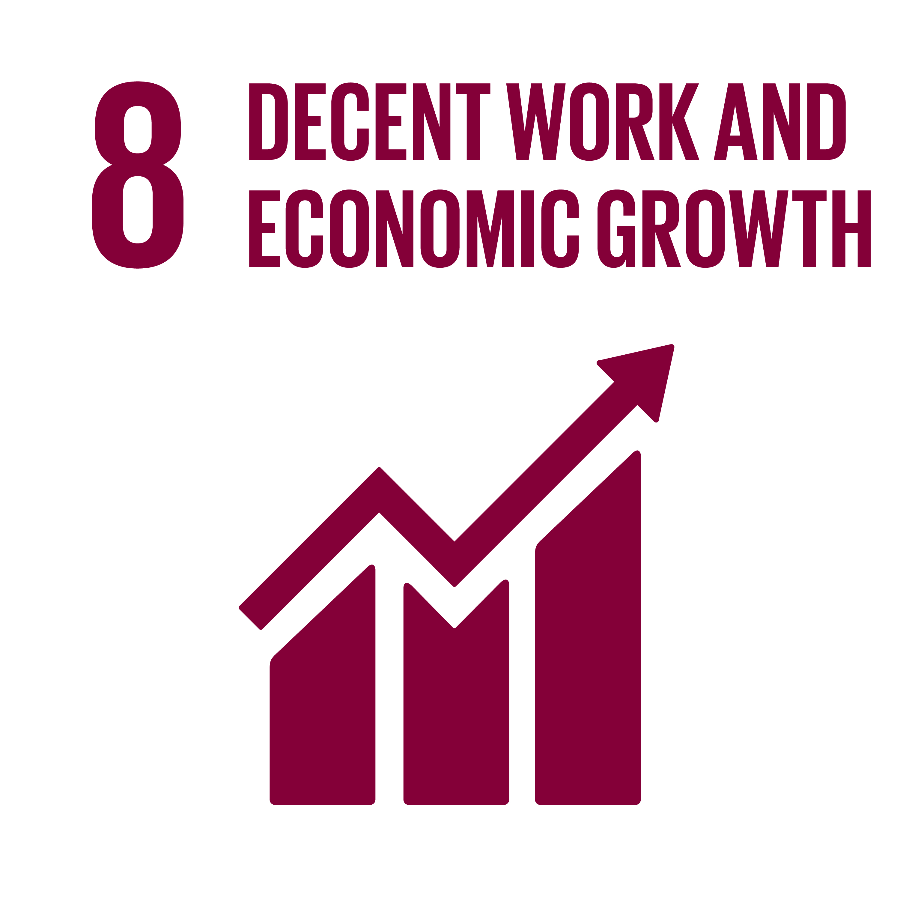 Decent work and economic growth