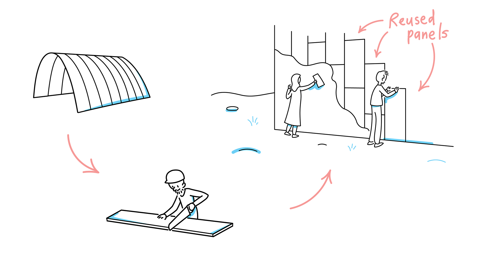 Lifeshelter can be disassembled, and the panels can be reused as insulation for regular buildings.