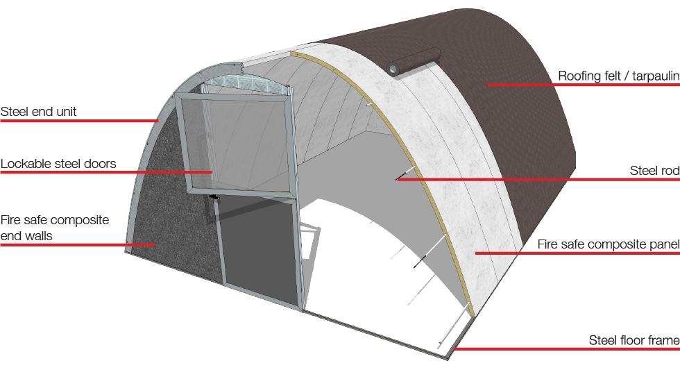 Technical drawing of Lifeshelter Family