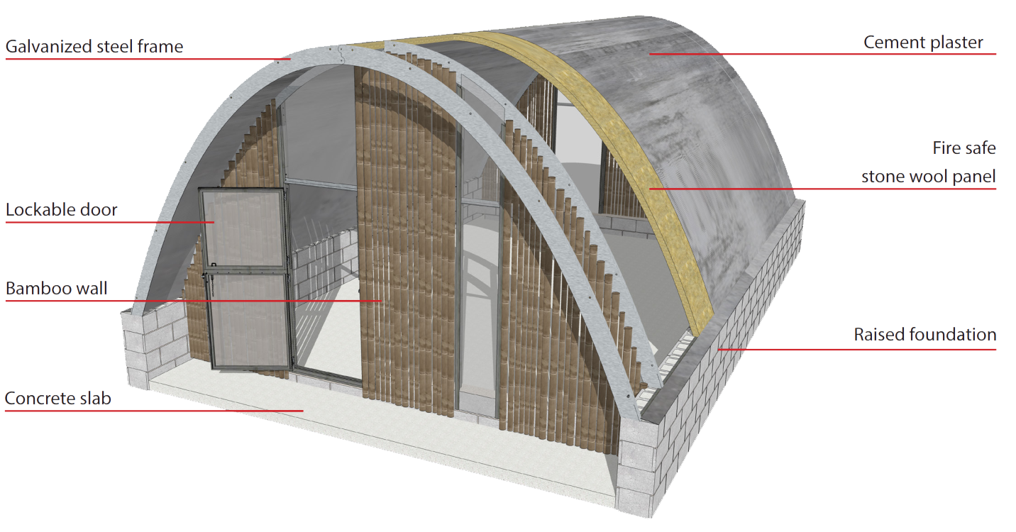 Technical drawing of Lifeshelter Classroom